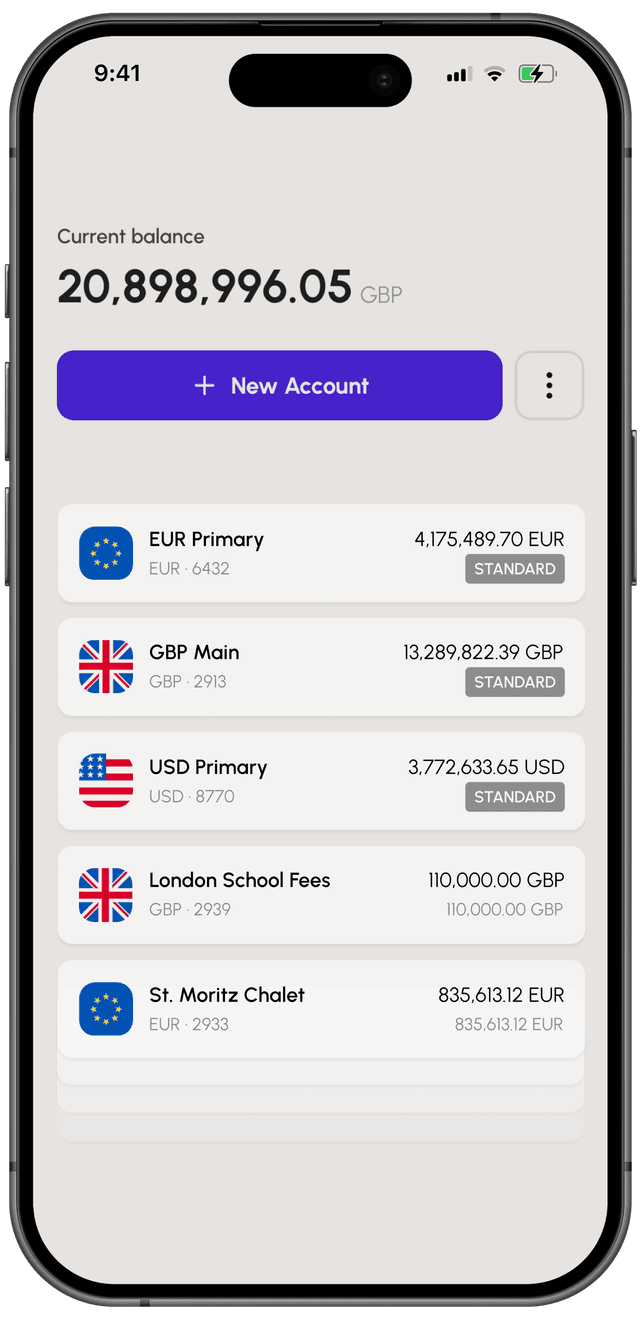 Unlimited accounts - Open unlimited accounts in multiple currencies.